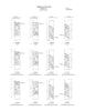 Victoria Series - B3 Curved Level Panel